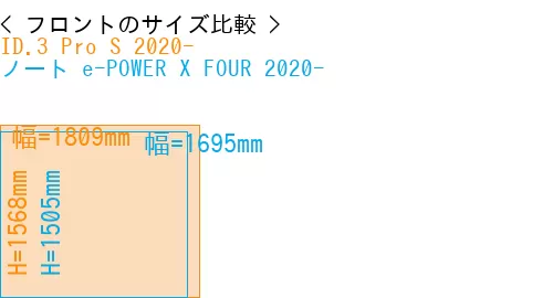 #ID.3 Pro S 2020- + ノート e-POWER X FOUR 2020-